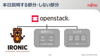h벿?ʤ
ޥ
ϥѩ`Х
VM VM
OS OS
ƥ
OS

ƥ

ƥ

ƥ
Copyright 2018 FUJITSU LIMITED6/ 63
 