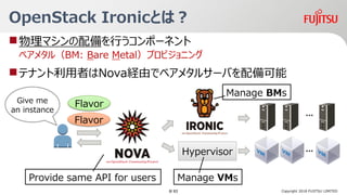 OpenStack IronicȤϣ
?ޥФݩ`ͥ
٥᥿루BM: Bare Metalץӥ˥
?ƥʥߤNovaUɤǥ٥᥿륵`Ф
Copyright 2018 FUJITSU LIMITED
Hypervisor
Provide same API for users Manage VMs
Manage BMs
Give me
an instance
Flavor
Flavor


8/ 63
 