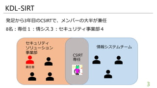 CSIRT体験記～初めての長期休暇編～ | PPTX