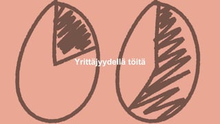 Yritt?jyydell? t?it?
 