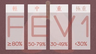 輕 中 重 極重
≥80% 50-79% 30-49% <30%
FEV1
 