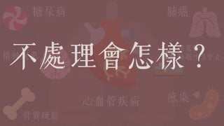 糖尿病 肺癌
精神疾患
骨質疏鬆
阻塞性
睡眠呼吸中止
感染心血管疾病
不處理會怎樣？
 