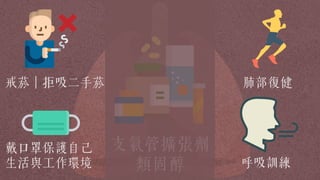 支氣管擴張劑
類固醇
肺部復健戒菸 拒吸二手菸
戴口罩保護自己
生活與工作環境 呼吸訓練
 