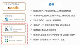 Eラーニングシステム
動画配信
Azure Media Services
字幕作成
Azure Media
Indexer
字幕翻訳
Microsoft Translator
+
+
+
✓ 動画配信システムの初期導入コストの大幅削減
✓ 字幕の作成、翻訳にかかる時間とコストを大幅に削減
✓ マルチ デバイスに対応した動画配信
✓ 多数のユーザーの同時視聴に耐えうる動画配信
✓ 視聴ログを基にした自動評定
✓ 教員自らが動画コンテンツを管理できる仕組みの提供
✓ 教員間での動画コンテンツの共有・移譲
特徴
 