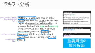 "entityTypeHints": [ "Person" ],
"entityTypeDisplayHint":
"Explorer"
"entityTypeHints": [ "Drug"
"entityTypeHints": [
"Place"
Positive
Entities Identified
Text Analytics
Entity Linking Intelligent Service
Entities Type
Bing Entity Search API
 