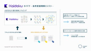 Copyright 2018 Cogent Labs. All Rights Reserved.
カイドク - 自然言語理解エンジン -
文書を探しやすくして間違いや
問合せをなくし検索にかかる時間を短縮
気づいていなかった文書間の関係性の発見
- 業務文書の検索の高度化
- 問合せサポート業務の改善
- トレンド分析
- 業務報告書からの行動分析
さまざまな文書を理解しマッピング
「ドキュメントを入れる」または「検索」 目的の文書を探し出すことができます
 