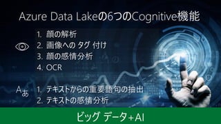 1. 顔の解析
2. 画像への タグ 付け
3. 顔の感情分析
4. OCR
1. テキストからの重要語句の抽出
2. テキストの感情分析
Azure Data Lakeの6つのCognitive機能
 