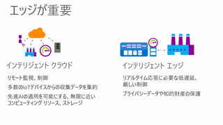 リモート監視、制御
多数のIoTデバイスからの収集データを集約
先進AIの適用を可能にする、無限に近い
コンピューティング リソース、ストレージ
リアルタイム応答に必要な低遅延、
厳しい制御
プライバシーデータや知的財産の保護
 