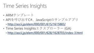 [Azure Council Experts (ACE) 第27回定例会] Microsoft Azureアップデート情報 (2017/12/08-2018/02/16)
