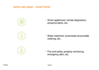 19/272
some use cases – smart home
 Smart appliances: remote diagnostics,
proactive alerts, etc.
 Water treatment: autom...