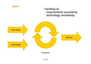 241/272
agility
real needs
technology
iterations
delivery
•
handling of:
•
requirements uncertainty
•
technology uncertain...