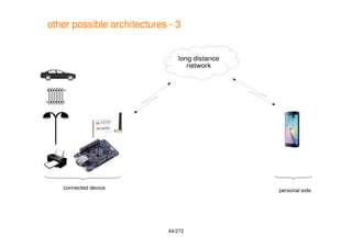 44/272
other possible architectures - 3
personal side
connected device
long distance
network
 