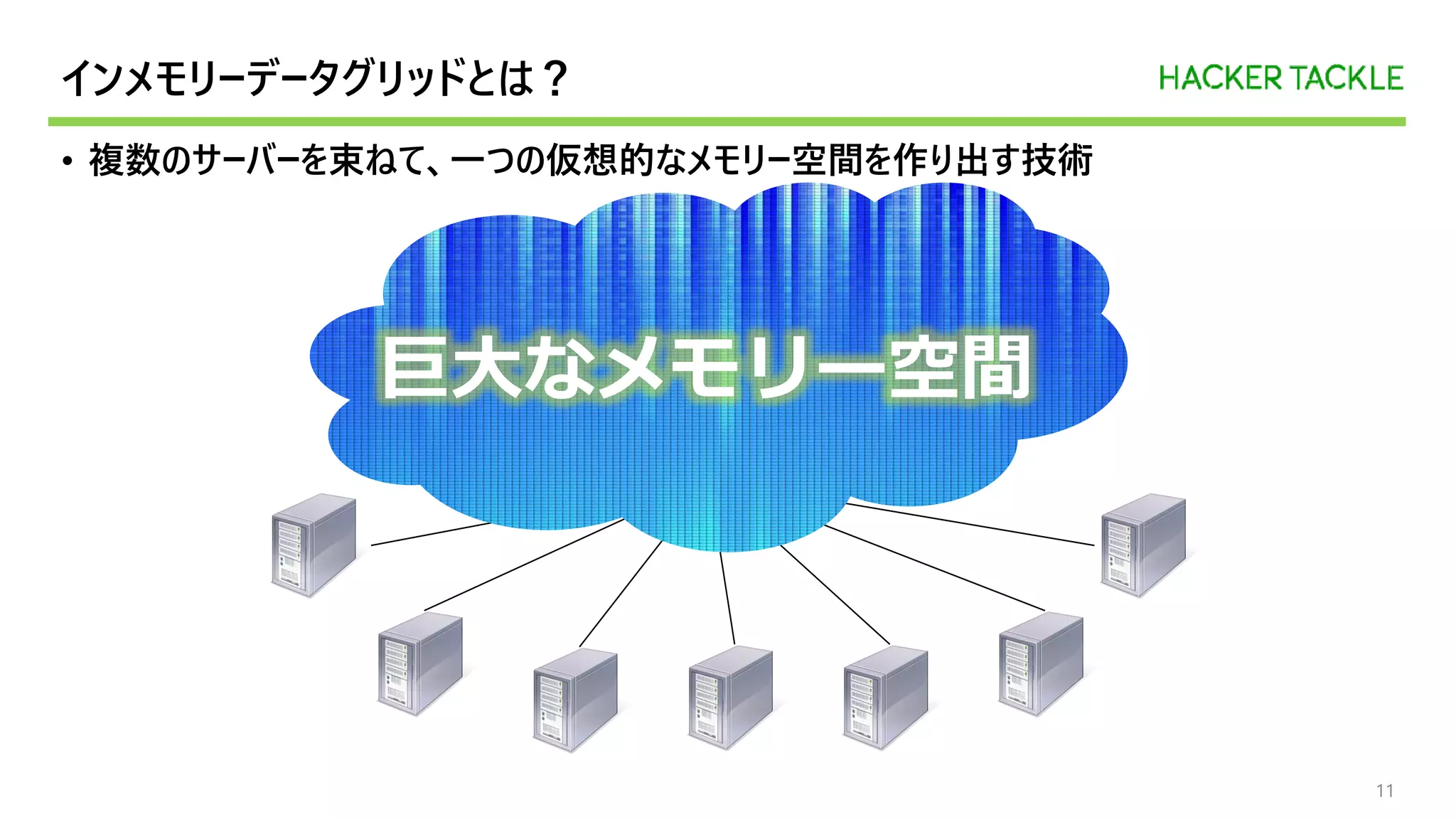 インメモリーデータグリッドとは？
• 複数のサーバーを束ねて、一つの仮想的なメモリー空間を作り出す技術
巨大なメモリー空間
11
 