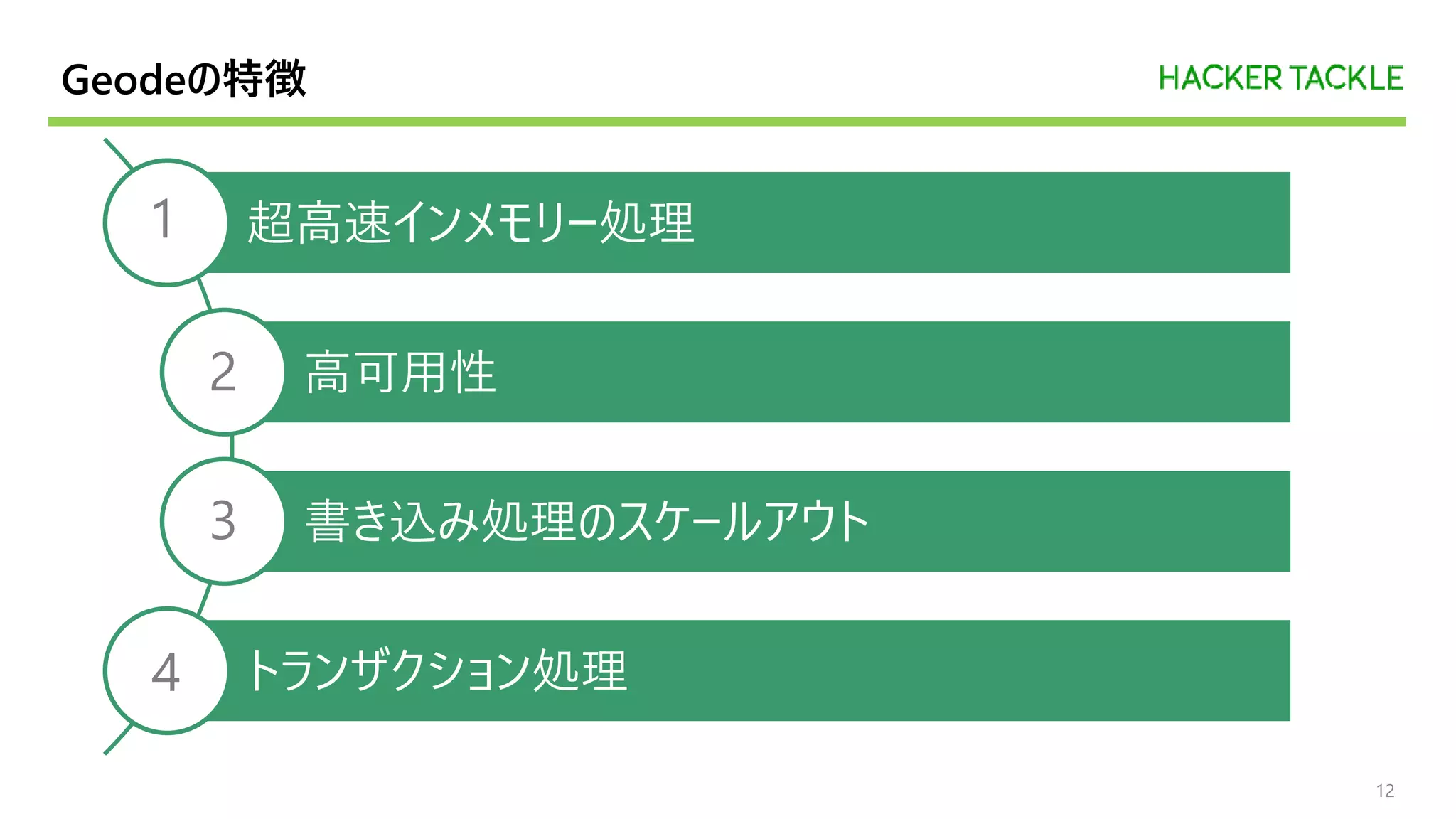 Geodeの特徴
12
超高速インメモリー処理
高可用性
書き込み処理のスケールアウト
トランザクション処理
1
2
3
4
 