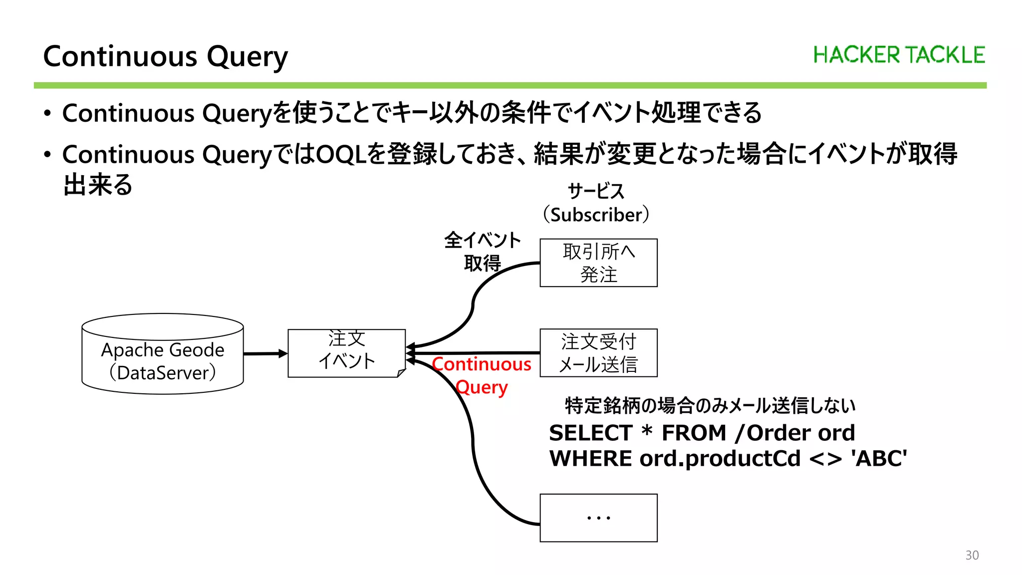 Continuous Query
• Continuous Queryを使うことでキー以外の条件でイベント処理できる
• Continuous QueryではOQLを登録しておき、結果が変更となった場合にイベントが取得
出来る
30
Apache Geode
（DataServer）
注文
イベント
取引所へ
発注
注文受付
メール送信
・・・
サービス
（Subscriber）
SELECT * FROM /Order ord
WHERE ord.productCd <> 'ABC'
特定銘柄の場合のみメール送信しない
Continuous
Query
全イベント
取得
 