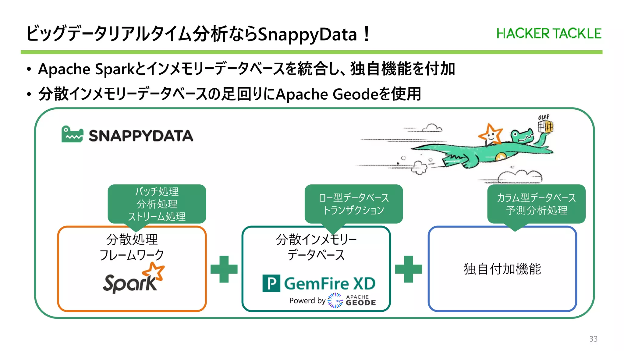 ビッグデータリアルタイム分析ならSnappyData！
• Apache Sparkとインメモリーデータベースを統合し、独自機能を付加
• 分散インメモリーデータベースの足回りにApache Geodeを使用
分散インメモリー
データベース
独自付加機能
カラム型データベース
予測分析処理
ロー型データベース
トランザクション
分散処理
フレームワーク
バッチ処理
分析処理
ストリーム処理
33
Powerd by
 
