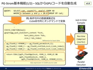 PG-Strom基本機能(1/2) – SQLからGPUコードを自動生成
FPGAエクストリーム・コンピューティング勉強会#10 (2018-02-18)13
QUERY: SELECT cat, count(*), avg(x) FROM t0
WHERE x between y and y + 20.0 GROUP BY cat;
:
STATIC_FUNCTION(bool)
gpupreagg_qual_eval(kern_context *kcxt,
kern_data_store *kds,
size_t kds_index)
{
pg_float8_t KPARAM_1 = pg_float8_param(kcxt,1);
pg_float8_t KVAR_3 = pg_float8_vref(kds,kcxt,2,kds_index);
pg_float8_t KVAR_4 = pg_float8_vref(kds,kcxt,3,kds_index);
return EVAL((pgfn_float8ge(kcxt, KVAR_3, KVAR_4) &&
pgfn_float8le(kcxt, KVAR_3,
pgfn_float8pl(kcxt, KVAR_4, KPARAM_1))));
} :
例) 条件句中の数値演算式を
CUDA命令列にオンデマンドで変換
Reference to input data
SQL expression in CUDA source code
Run-time
Compiler
(nvrtc)
Just-in-time
Compile
Parallel
Execution
v1.0
 
