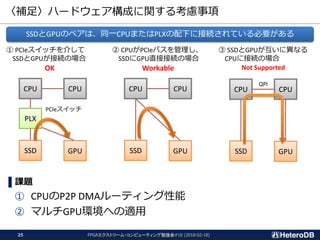 〈補足〉ハードウェア構成に関する考慮事項
FPGAエクストリーム・コンピューティング勉強会#10 (2018-02-18)25
▌課題
① CPUのP2P DMAルーティング性能
② マルチGPU環境への適用
① PCIeスイッチを介して
SSDとGPUが接続の場合
OK
② CPUがPCIeバスを管理し、
SSDにGPU直接接続の場合
Workable
③ SSDとGPUが互いに異なる
CPUに接続の場合
Not Supported
CPU CPU
PLX
SSD GPU
PCIeスイッチ
CPU CPU
SSD GPU
CPU CPU
SSD GPU
QPI
SSDとGPUのペアは、同一CPUまたはPLXの配下に接続されている必要がある
 