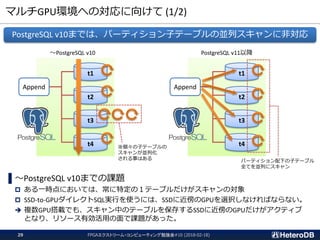 マルチGPU環境への対応に向けて (1/2)
FPGAエクストリーム・コンピューティング勉強会#10 (2018-02-18)29
▌～PostgreSQL v10までの課題
 ある一時点においては、常に特定の１テーブルだけがスキャンの対象
 SSD-to-GPUダイレクトSQL実行を使うには、SSDに近傍のGPUを選択しなければならない。
 複数GPU搭載でも、スキャン中のテーブルを保存するSSDに近傍のGPUだけがアクティブ
となり、リソース有効活用の面で課題があった。
PostgreSQL v10までは、パーティション子テーブルの並列スキャンに非対応
t1
t2
t3
t4
Append
～PostgreSQL v10
t1
t2
t3
t4
Append
PostgreSQL v11以降
※個々の子テーブルの
スキャンが並列化
される事はある パーティション配下の子テーブル
全てを並列にスキャン
 