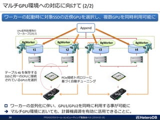 マルチGPU環境への対応に向けて (2/2)
FPGAエクストリーム・コンピューティング勉強会#10 (2018-02-18)30
 ワーカーの並列化に伴い、GPU1/GPU2を同時に利用する事が可能に
 マルチGPU環境においても、計算機資源を有効に活用できることに。
Append
ワーカーの起動時に対象SSDの近傍GPUを選択し、複数GPUを同時利用可能に
t1 t2 t4t3
GPU1 GPU2
BgWorker BgWorker BgWorker BgWorker
CPU並列処理用の
ワーカープロセス
テーブル t1 を保存する
SSDと同一のCPUに接続
されているGPU1を選択
PCIe接続トポロジーに
基づく自動チューニング
 