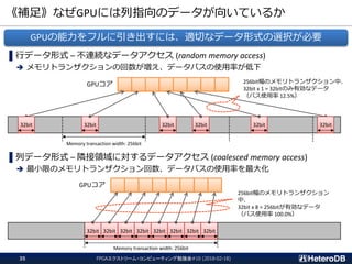 《補足》なぜGPUには列指向のデータが向いているか
FPGAエクストリーム・コンピューティング勉強会#10 (2018-02-18)35
▌行データ形式 – 不連続なデータアクセス (random memory access)
 メモリトランザクションの回数が増え、データバスの使用率が低下
▌列データ形式 – 隣接領域に対するデータアクセス (coalesced memory access)
 最小限のメモリトランザクション回数、データバスの使用率を最大化
32bit
Memory transaction width: 256bit
32bit 32bit32bit 32bit 32bit
32bit 32bit 32bit 32bit 32bit 32bit 32bit 32bit
Memory transaction width: 256bit
256bit幅のメモリトランザクション
中、
32bit x 8 = 256bitが有効なデータ
（バス使用率 100.0%）
256bit幅のメモリトランザクション中、
32bit x 1 = 32bitのみ有効なデータ
（バス使用率 12.5%）
GPUコア
GPUコア
GPUの能力をフルに引き出すには、適切なデータ形式の選択が必要
 