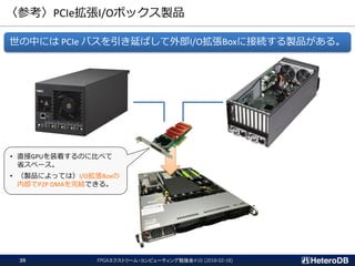 〈参考〉PCIe拡張I/Oボックス製品
FPGAエクストリーム・コンピューティング勉強会#10 (2018-02-18)39
世の中には PCIe バスを引き延ばして外部I/O拡張Boxに接続する製品がある。
• 直接GPUを装着するのに比べて
省スペース。
• （製品によっては）I/O拡張Boxの
内部でP2P DMAを完結できる。
 