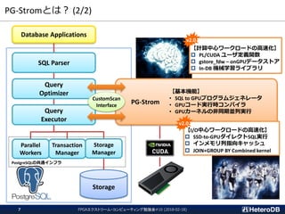 PostgreSQLの共通インフラ
PG-Stromとは？ (2/2)
FPGAエクストリーム・コンピューティング勉強会#10 (2018-02-18)7
SQL Parser
Query
Optimizer
Query
Executor
Storage
PG-Strom
CustomScan
Interface
Database Applications
Storage
Manager
Transaction
Manager
Parallel
Workers
【I/O中心ワークロードの高速化】
 SSD-to-GPUダイレクトSQL実行
 インメモリ列指向キャッシュ
 JOIN+GROUP BY Combined kernel
【基本機能】
• SQL to GPUプログラムジェネレータ
• GPUコード実行時コンパイラ
• GPUカーネルの非同期並列実行
【計算中心ワークロードの高速化】
 PL/CUDA ユーザ定義関数
 gstore_fdw – onGPUデータストア
 In-DB 機械学習ライブラリ
v2.0
v2.0
 