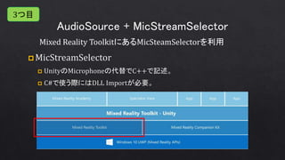 AudioSource + MicStreamSelector
Mixed Reality ToolkitにあるMicSteamSelectorを利用
3つ目
 