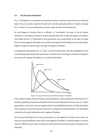 Sampling and Sampling Distribution | PDF