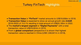 Turkey FinTech Highlights
● Transaction Value in "FinTech" market amounts to US$18,658m in 2018.
● Transaction Value is expected to show an annual growth rate (CAGR
2018-2022) of 15.5 % resulting in total amount of US$33,185m in 2022.
● The market's largest segment is “Digital Payments” with a total
transaction value of US$16,824m in 2018.
● From a global comparison perspective it is shown that highest
transaction value is reached in China (US$1,558,841m in 2018).
 
