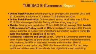 TUBISAD E-Commerce Report
● Online Retail Volume: Which grew by an average 34% between 2013 and
2016, reached a volume of 17.5 billion TL ($5 billion) by 2016.
● Online Retail Penetration: Online’s share in total retail sales was 3.5% in
2016 (World average of 8.5%), Turkey still has a long way to go.
● Mobile: Smartphone penetration 65% in 2016 (World average 60%. Mobile
E-Commerce in Turkey is still at 19% levels (World average 44%), there is
serious potential in Turkey with smartphone penetration is above world. By
2022 this number is expected to be 49%.
● Traditional Retailers and SMEs: So far, Turkey's E-Commerce growth has
been mostly triggered by pure-online players. Currently, traditional retailers,
who make up for 97% of total retail volume and more than 99% of
employment, make up for only 30% of online retail volume. For next leap
traditional retailers need to accelerate their digitalization and e-retailing.
 
