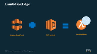 © 2018, Amazon Web Services, Inc. or its Affiliates. All rights reserved.
Lambda@Edge
Amazon CloudFront AWS Lambda
Lambda@Edge
 