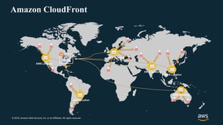 © 2018, Amazon Web Services, Inc. or its Affiliates. All rights reserved.
Amazon CloudFront
Origin
AWS Location
AWS Location
AWS Location
AWS Location
AWS Location
AWS Location
 