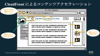 © 2018, Amazon Web Services, Inc. or its Affiliates. All rights reserved.
CloudFront によるコンテンツアクセラレーション
動的コンテンツ
(News feed)静的コンテンツ
(images,JS,CSS, …)
カスタマイズされた
動的コンテンツ
(ロケーション)
 