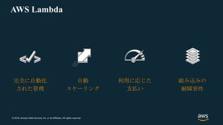© 2018, Amazon Web Services, Inc. or its Affiliates. All rights reserved.
AWS Lambda
完全に自動化
された管理
自動
スケーリング
利用に応じた
支払い
組み込みの
耐障害性
 