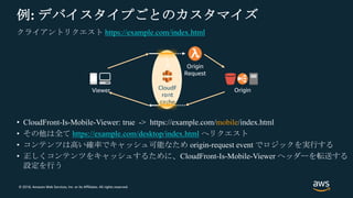 © 2018, Amazon Web Services, Inc. or its Affiliates. All rights reserved.
例: デバイスタイプごとのカスタマイズ
クライアントリクエスト https://example.com/index.html
• CloudFront-Is-Mobile-Viewer: true -> https://example.com/mobile/index.html
• その他は全て https://example.com/desktop/index.html へリクエスト
• コンテンツは高い確率でキャッシュ可能なため origin-request event でロジックを実行する
• 正しくコンテンツをキャッシュするために、CloudFront-Is-Mobile-Viewer ヘッダーを転送する
設定を行う
CloudF
ront
cache
Origin
Origin
Request
Viewer
 