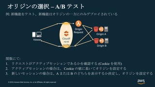 © 2018, Amazon Web Services, Inc. or its Affiliates. All rights reserved.
オリジンの選択 – A/B テスト
例: 新機能をテスト、新機能はオリジンの一方にのみデプロイされている
関数にて:
1. リクエストがアクティブセッションであるかを確認する (Cookie を使用)
2. アクティブセッションの場合は、 Cookie の値に基いてオリジンを設定する
3. 新しいセッションの場合は、A または B のどちらを表示するか決定し、オリジンを設定する
CloudF
ront
cache
Origin
Request
Viewer
Origin B
Origin A
 