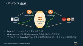 © 2018, Amazon Web Services, Inc. or its Affiliates. All rights reserved.
レスポンス生成
• Edge ロケーションでレスポンスを生成
• viewer-request または origin-request からレスポンスを返却
CloudFront
cache
Viewer Request
Origin
Origin Request
Viewer
• リクエストは Lambda@Edge で全て処理されるため、オリジンに到達しない
 