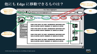 © 2018, Amazon Web Services, Inc. or its Affiliates. All rights reserved.
他にも Edge に移動できるものは？
カスタマイズされた
動的コンテンツ
(ロケーション)
動的なユーザーコンテンツ
(パーソナライズ)
認証
動的コンテンツ
(News feed)
静的コンテンツ
(images,JS,CSS, …)
 