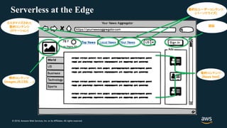 © 2018, Amazon Web Services, Inc. or its Affiliates. All rights reserved.
Serverless at the Edge
カスタマイズされた
動的コンテンツ
(ロケーション)
動的なユーザーコンテンツ
(パーソナライズ)
認証
動的コンテンツ
(News feed)静的コンテンツ
(images,JS,CSS, …)
 