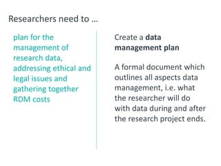 Researchers need to …
plan for the
management of
research data,
addressing ethical and
legal issues and
gathering together
RDM costs
Create a data
management plan
A formal document which
outlines all aspects data
management, i.e. what
the researcher will do
with data during and after
the research project ends.
 