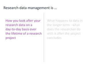 Research data management is …
How you look after your
research data on a
day-to-day basis over
the lifetime of a research
project
What happens to data in
the longer term - what
does the researcher do
with it after the project
concludes
 