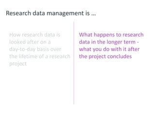 Research data management is …
How research data is
looked after on a
day-to-day basis over
the lifetime of a research
project
What happens to research
data in the longer term -
what you do with it after
the project concludes
 