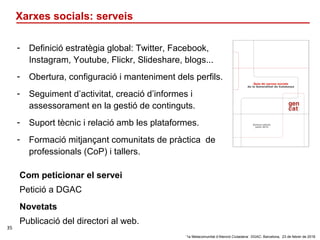 ‘1a Metacomunitat d’Atenció Ciutadana’. DGAC: Barcelona, 23 de febrer de 2018
35
Xarxes socials: serveis
- Definició estra...