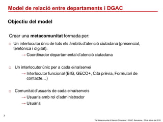 ‘1a Metacomunitat d’Atenció Ciutadana’. DGAC: Barcelona, 23 de febrer de 2018
7
Model de relació entre departaments i DGAC...