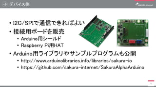 • I2C/SPIで通信できればよい
• 接続用ボードを販売
• Arduino用シールド
• Raspberry Pi用HAT
• Arduino用ライブラリやサンプルプログラムも公開
• http://www.arduinolibrarie...