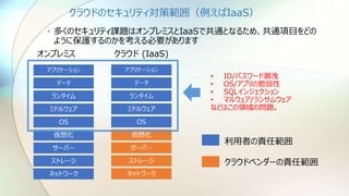 クラウドのセキュリティ対策範囲（例えばIaaS）
• 多くのセキュリティ課題はオンプレミスとIaaSで共通となるため、共通項目をどの
ように保護するのかを考える必要があります
• ID/パスワード漏洩
• OS/アプリの脆弱性
• SQLインジェクション
• マルウェア/ランサムウェア
などはこの領域の問題。
 