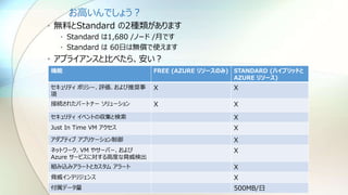 お高いんでしょう？
• 無料とStandard の2種類があります
• Standard は1,680 /ノード /月です
• Standard は 60日は無償で使えます
• アプライアンスと比べたら、安い？
機能 FREE (AZURE リソースのみ) STANDARD (ハイブリッドと
AZURE リソース)
セキュリティ ポリシー、評価、および推奨事
項
X X
接続されたパートナー ソリューション X X
セキュリティ イベントの収集と検索 X
Just In Time VM アクセス X
アダプティブ アプリケーション制御 X
ネットワーク、VM やサーバー、および
Azure サービスに対する高度な脅威検出
X
組み込みアラートとカスタム アラート X
脅威インテリジェンス X
付属データ量 500MB/日
 
