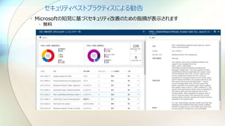 セキュリティベストプラクティスによる勧告
• Microsoftの知見に基づくセキュリティ改善のための指摘が表示されます
• 無料
 