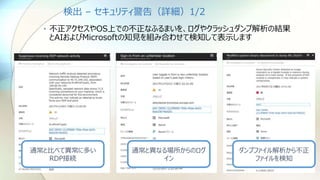 検出 – セキュリティ警告（詳細）1/2
• 不正アクセスやOS上での不正なふるまいを、ログやクラッシュダンプ解析の結果
とAIおよびMicrosoftの知見を組み合わせて検知して表示します
ダンプファイル解析から不正
ファイルを検知
通常と比べて異常に多い
RDP接続
通常と異なる場所からのログ
イン
 